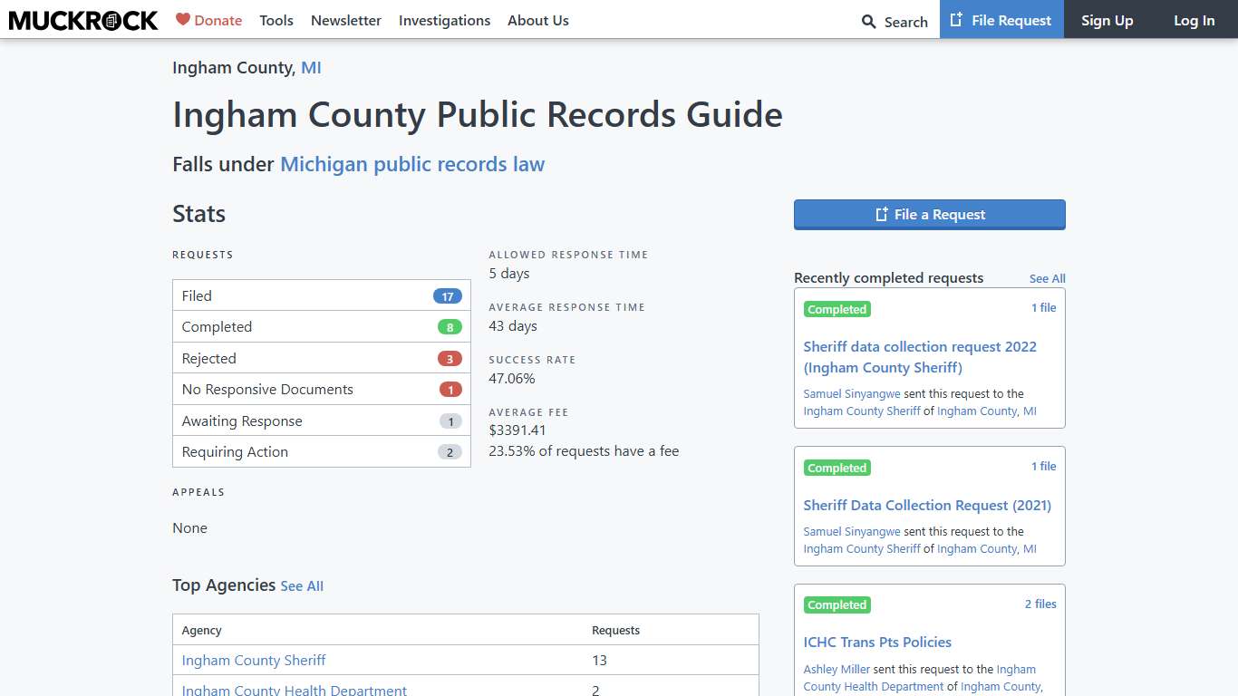 Ingham County Public Records Guide • MuckRock